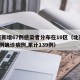 北京新增67例感染者分布在10区（北京新增7例确诊病例,累计139例）