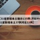【31省新增本土确诊135例:河北90例,31省新增本土37例河北33例】