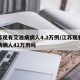 江苏现有艾滋病病人4.2万例/江苏现有艾滋病病人42万例吗